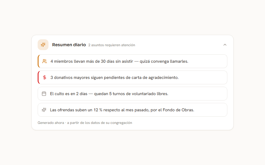 Resumen diario de Smart Insights